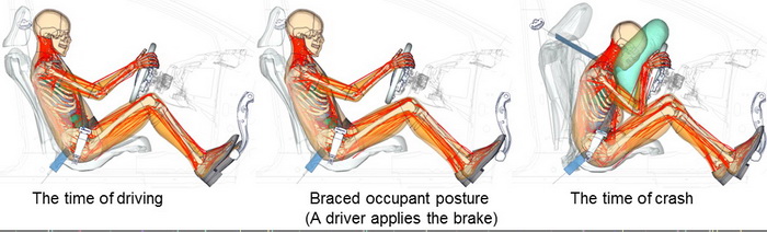 Toyota Crash 2 Resize