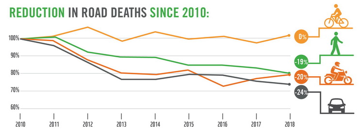 Etsc Grafikon1 Resize
