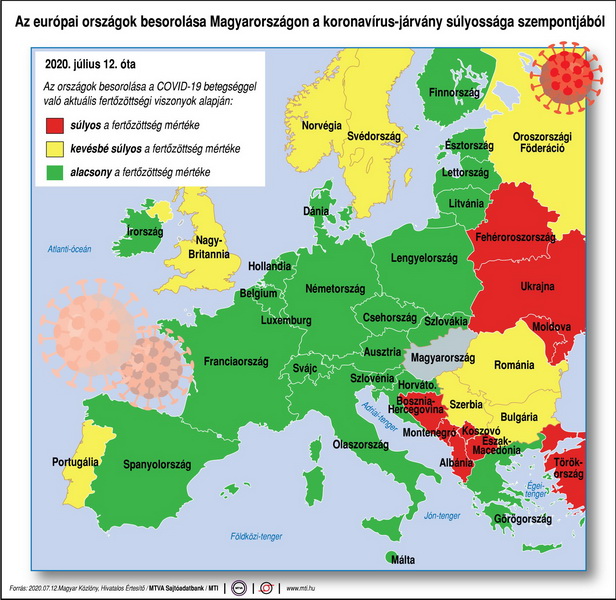 Julius 16 Aktualis Szinbesorolasok