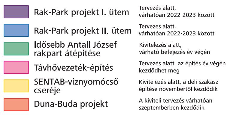 Rakpart Utemek