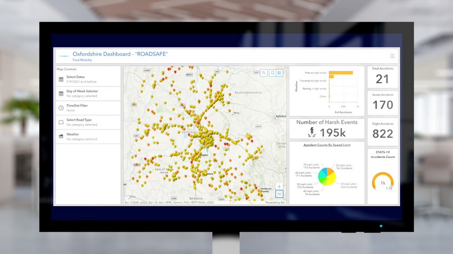 Ford ‘roadsafe’ Dashboard Aims To Help Drivers Steer Clear O