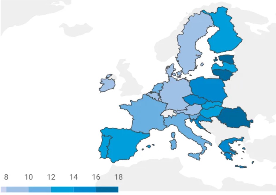 Auto Atlageletkor Eu Orszagonkent