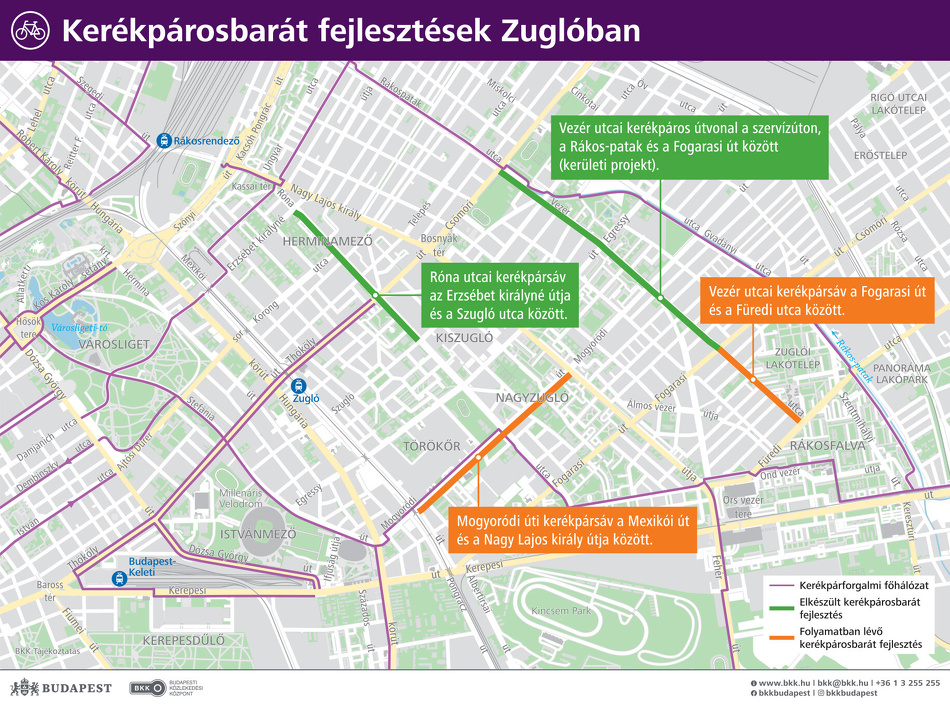 2208 Zuglo Kerekparut 2