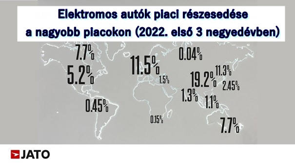2301 Elektromos Autok Piaca 2