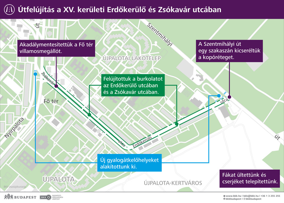 2307 Ujpalota Zsokavar Kesz1