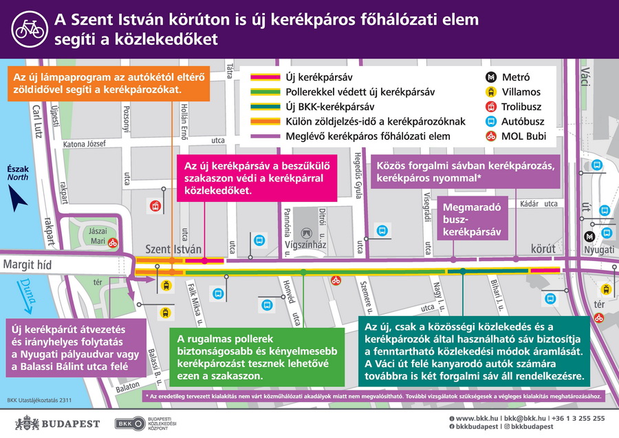 2311 Szentistvankorut Bringasav 2