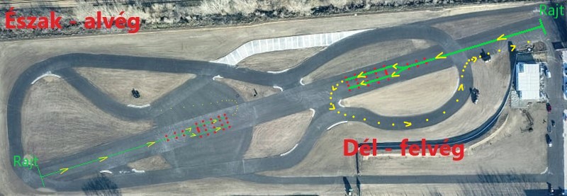 3. Pályarajz Hangvilla Mindkét Irány (1)