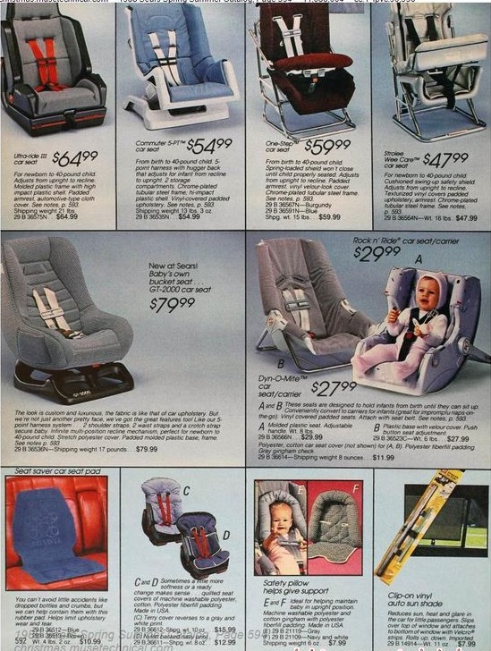 Gyereuleskatalogus 1988