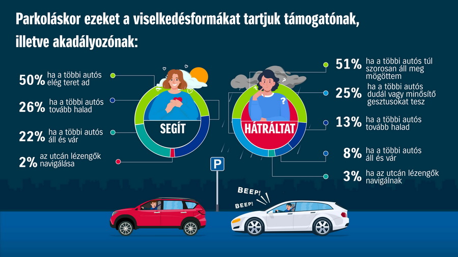 2403 Suzuki Felmeres Parkolas 1