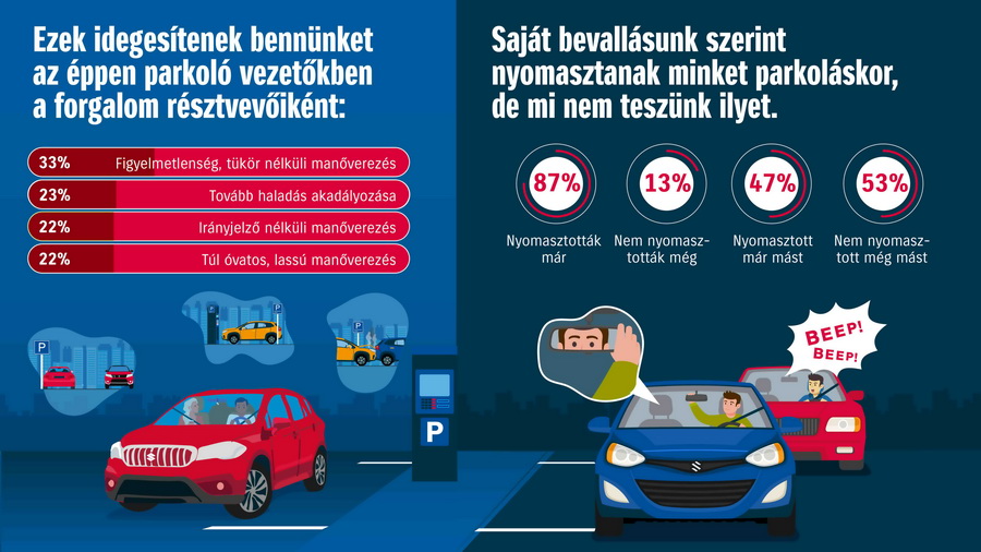 2403 Suzuki Felmeres Parkolas 3